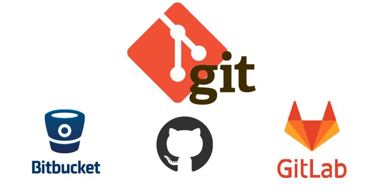 Everything About Git Part: 1